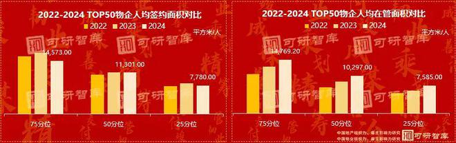 力、最佳雇主研究：求生与跨越效能摘星驰！凯发k8赞助马竞可研智库 2024组织