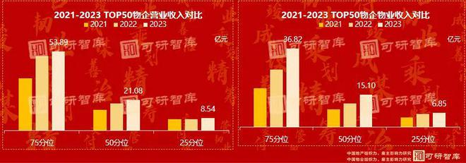 力、最佳雇主研究：求生与跨越效能摘星驰！凯发k8赞助马竞可研智库 2024组织(图8)