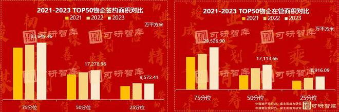 力、最佳雇主研究：求生与跨越效能摘星驰！凯发k8赞助马竞可研智库 2024组织(图9)