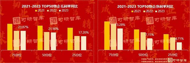 力、最佳雇主研究：求生与跨越效能摘星驰！凯发k8赞助马竞可研智库 2024组织(图11)
