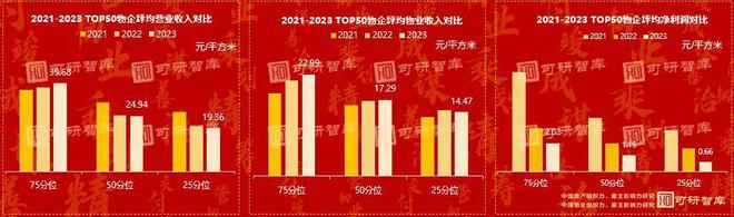 力、最佳雇主研究：求生与跨越效能摘星驰！凯发k8赞助马竞可研智库 2024组织(图10)