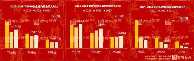 力、最佳雇主研究：求生与跨越效能摘星驰！凯发k8赞助马竞可研智库 2024组织(图15)