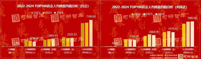力、最佳雇主研究：求生与跨越效能摘星驰！凯发k8赞助马竞可研智库 2024组织(图19)