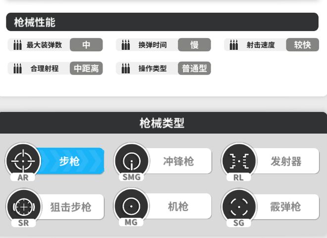 动作大世界的二游赛道如何去做打枪！适配碎片时间生态不同于(图3)